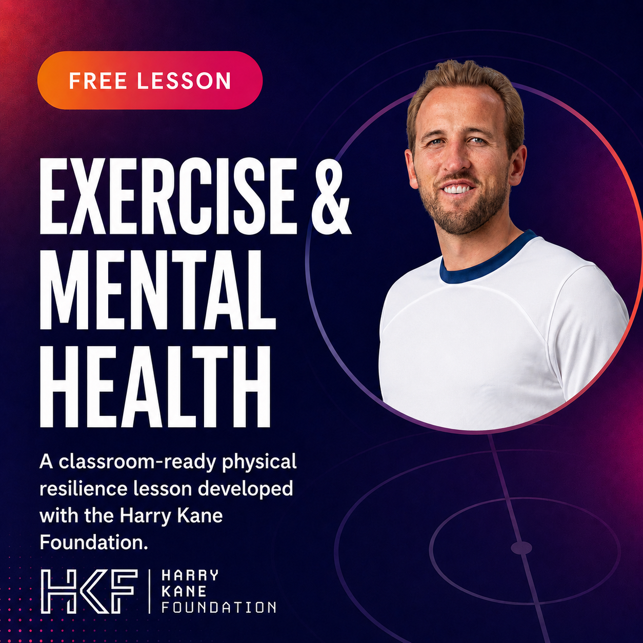 Exercise and Mental Health free Physical Resilience lesson