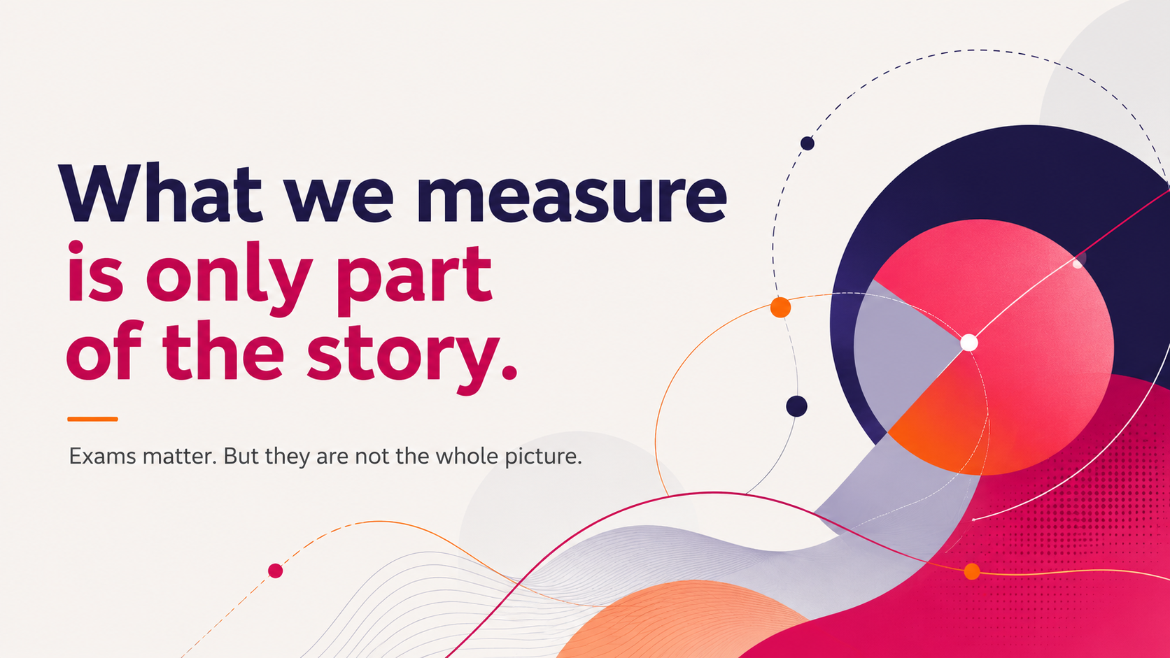 What we measure