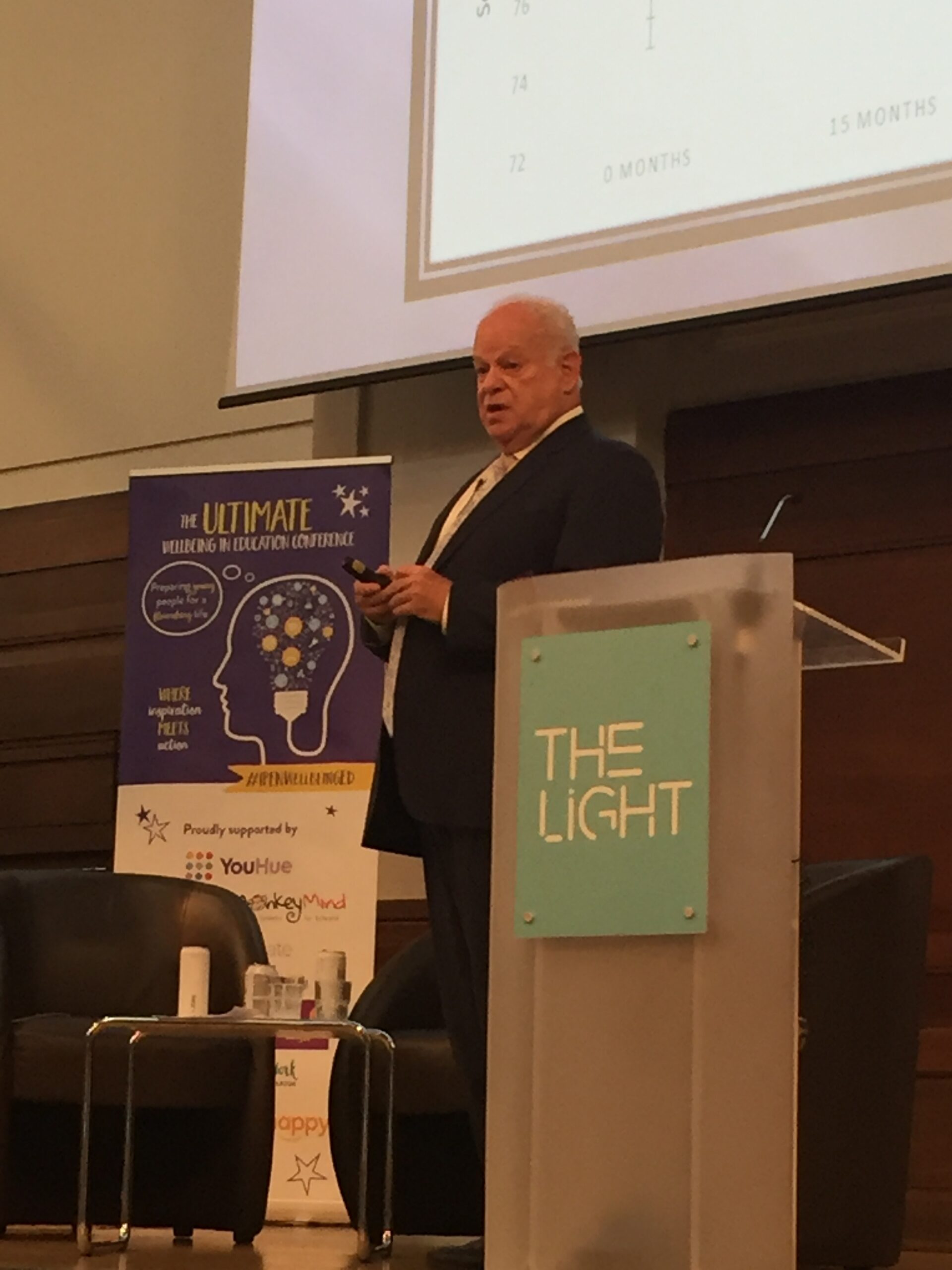 Professor Martin Seligman